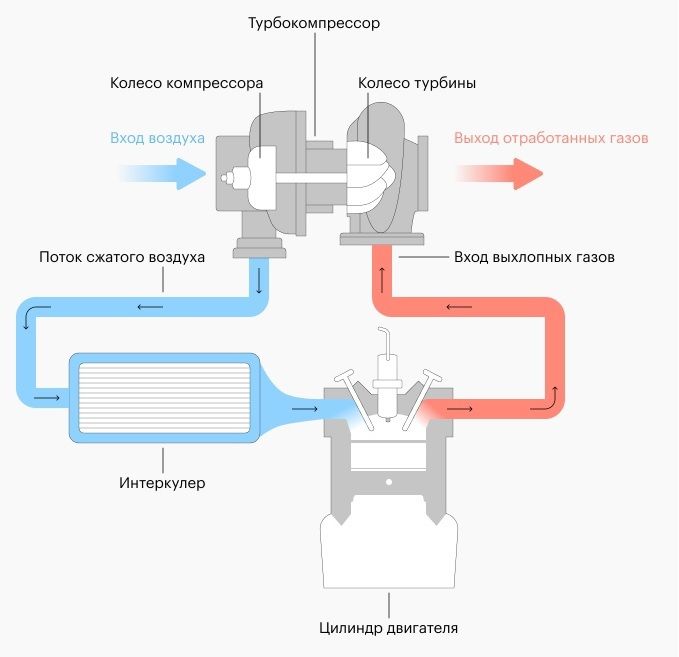 Компрессор.jpg